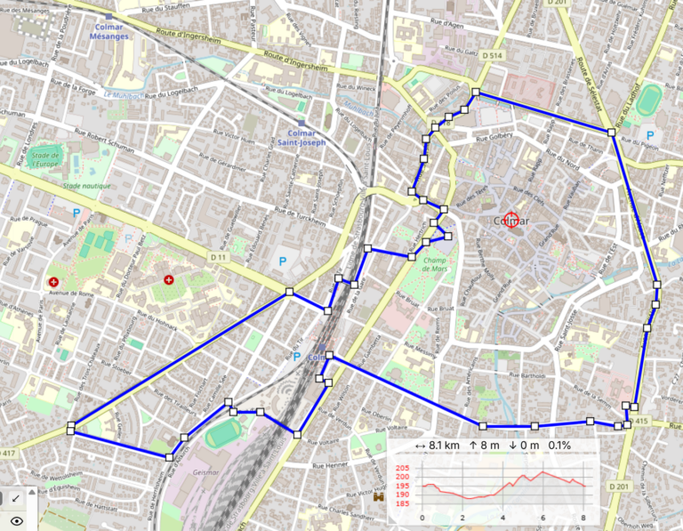 Carte du trajet de la CMC1, avec la courbe de niveau incrustée en bas à droite